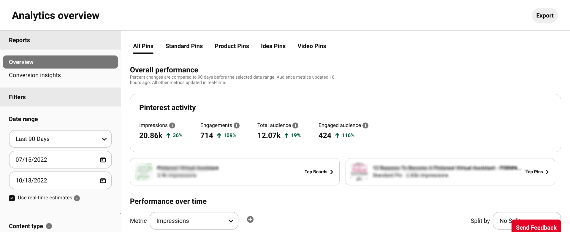 pinterest-analytics-overview